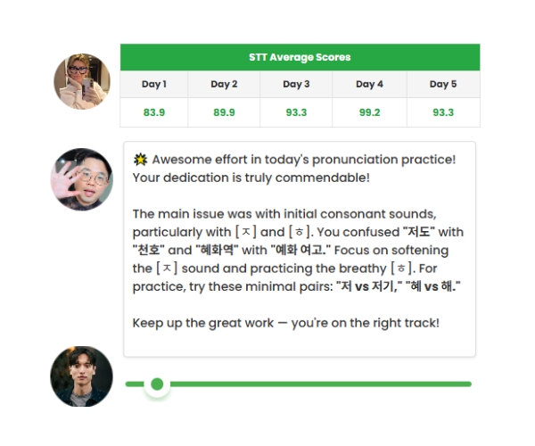 Customized Feedback